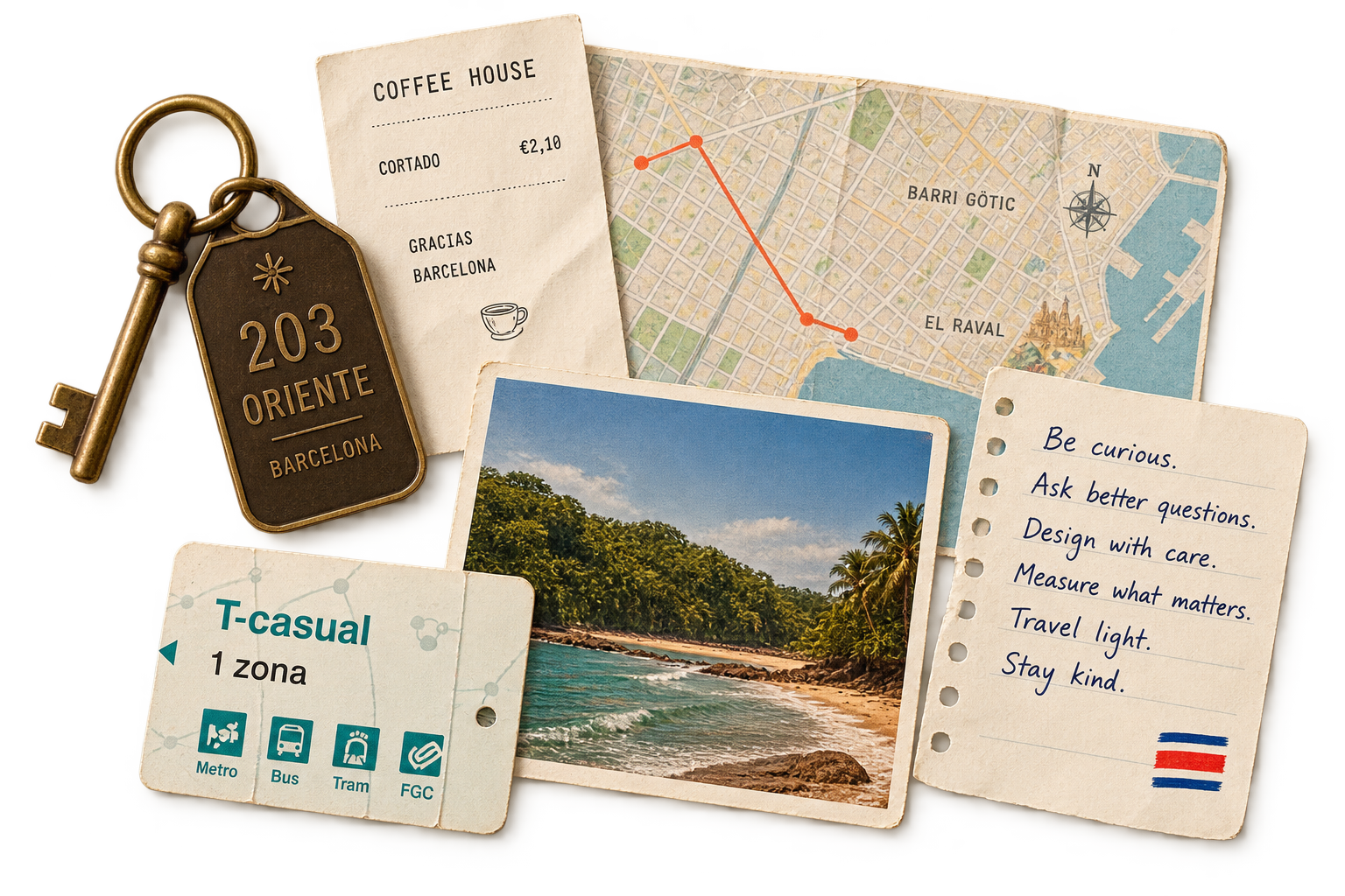 Room key, coffee receipt, Barcelona map and Costa Rica postcard